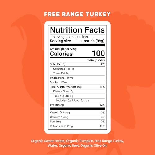 Serenity Kids 6+ Months Organic Baby Food Pouches - BPA-Free Range Turkey Pouches with Pumpkin Puree, Sweet Potato & Beet - 3.5 Oz, 6 Pack