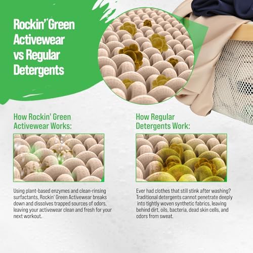 Rockin' Green Laundry Detergent, Plant based, All Natural Laundry Detergent Powder, Vegan and Biodegradable Odor Fighter, Safe for Sensitive Skin (Active Wear 120 Loads - Unscented)