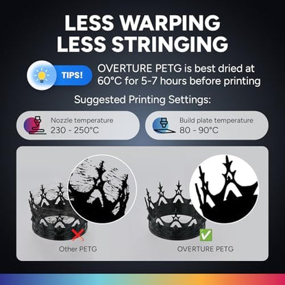OVERTURE 4KG Bundle PETG 3D Printer Filament 1.75mm, Neatly Wound Durable PETG 4 Pack 1kg(2.2lbs), Strong Toughness Filament, Dimensional Accuracy +/- 0.02mm, Fit Most FDM Printers (Black*2+White*2)