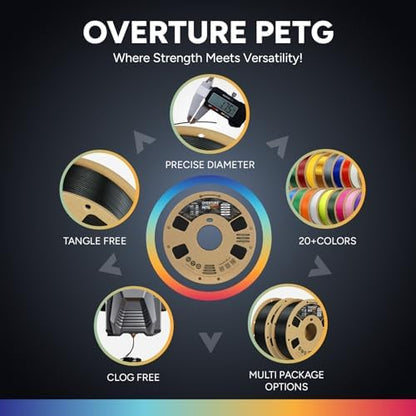 OVERTURE 4KG Bundle PETG 3D Printer Filament 1.75mm, Neatly Wound Durable PETG 4 Pack 1kg(2.2lbs), Strong Toughness Filament, Dimensional Accuracy +/- 0.02mm, Fit Most FDM Printers (Black*2+White*2)