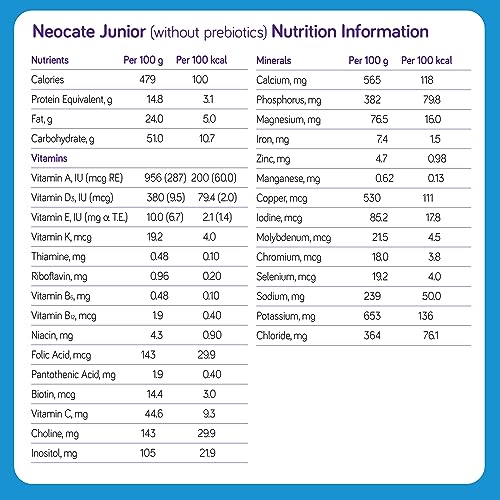 Neocate Junior Unflavored, 1+ years, 14.1 oz (Pack of 4)