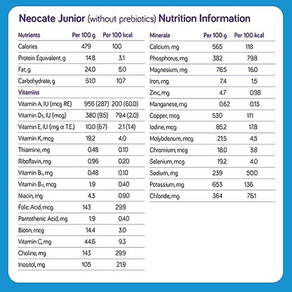 Neocate Junior Unflavored, 1+ years, 14.1 oz (Pack of 4)
