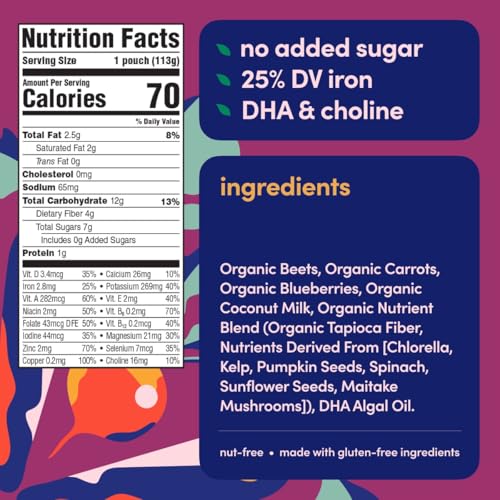 Cerebelly Organic Baby Food Pouches – Organic Veggie Purees for Toddlers | No Added Sugar, Fiber, Non-GMO | Blended Toddler Food | 4oz BPA-Free Baby Food | Beet Carrot Blueberry | 12 Count