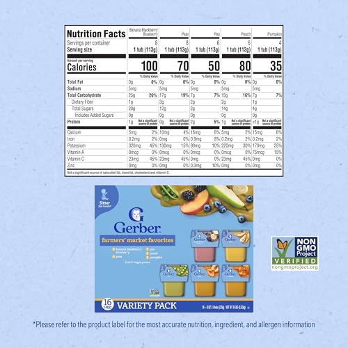 Gerber Stage 2 Baby Food, Farmers’ Market Puree Tubs, No Added Colors or Flavors, Baby Puree, Variety 32-Pack
