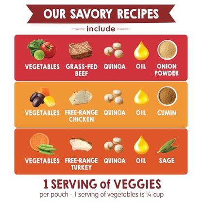 Happy Baby Organics Savory Blends Stage 3 Baby Food Puree, Meats & Veggies 3 Flavor Variety Pack (Pack of 8), Amazon Exclusive