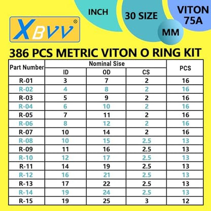 386 PCS 30 Sizes Metric Viton O-Ring Assortment Kit for Various Chemicals, Cylinders, Hydraulic,Automotive and Plumbing Pressure Washer O Ring Repairs 75A Durometer