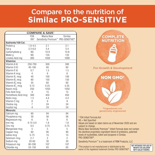 Amazon Brand - Mama Bear Sensitivity Premium Infant Formula Powder with Iron, Dual HMOs for Immune Support, Non-GMO, for Fussiness and Gas from Lactose Sensitivity, 33.2 Ounce (Pack of 1)