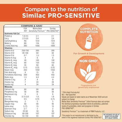 Amazon Brand - Mama Bear Sensitivity Premium Infant Formula Powder with Iron, Dual HMOs for Immune Support, Non-GMO, for Fussiness and Gas from Lactose Sensitivity, 33.2 Ounce (Pack of 1)