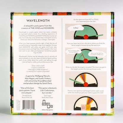 Wavelength Party Game – A Mind Reading Party Game