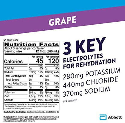 Pedialyte Electrolyte Solution, Grape, Hydration Drink, 1 Liter (Pack of 4)