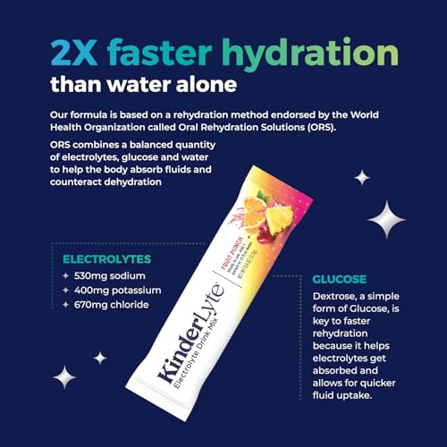 Kinderlyte Electrolyte Powder for Kids and Adults - Drink Mix Hydration Packets (Fruit Punch, 16 Count), No Artificial Sweeteners or Flavors, No Synthetic Dyes, Vegan, Non-GMO, Gluten-Free