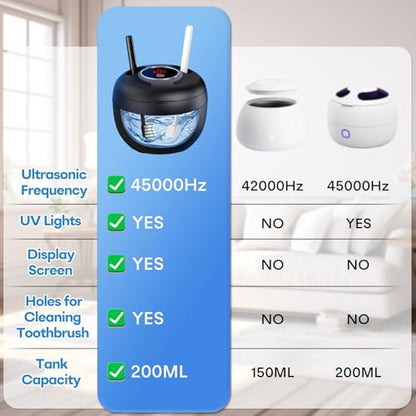 Upgraded Ultrasonic Retainer Cleaner Machine, 45kHz Ultrasonic Dentures Cleaner for Night Guards, Braces, Aligner, Toothbrush, Jewelry and More, 200ML Capacity, Black