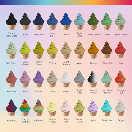 OVERTURE Matte PLA 3D Printer Filament 1.75mm, Matt Surface & Low Warping Filament 1kg Spool (2.2 lbs), Accuracy +/- 0.02 mm, Fit Most FDM Printers (Matte Skin)