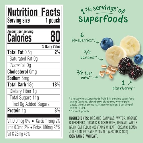 Gerber Organic Baby Food Pouches, 2nd Foods for Sitter, WonderFoods, Banana Blueberry Blackberry Oatmeal, 3.5 Ounce (Pack of 12)