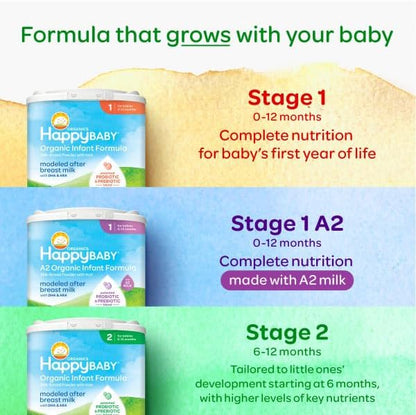 Happy Baby Organics Stage 1 Infant Formula, 0-12 Months, Milk Based Organic Baby Formula Powder with Iron, Probiotics & Prebiotics for Immune & Digestive Support, 22.9 Ounce (Pack of 2)