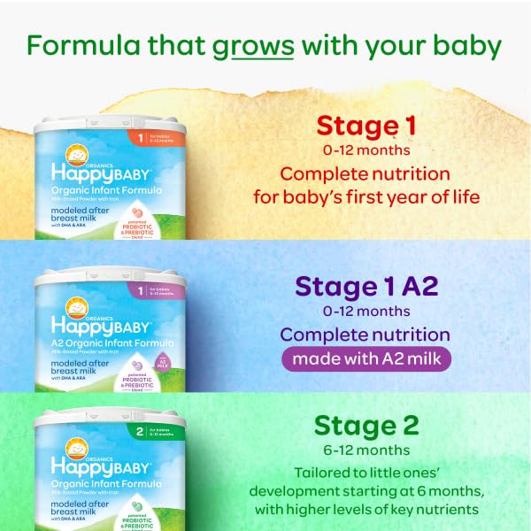 Happy Baby Organics Stage 1 A2 Infant Formula, 0 12 Months, Milk Based Organic Baby Formula Powder with A2 Milk, Probiotics & Prebiotics for Immune & Digestive Support, 22.9 Ounce (Pack of 4)