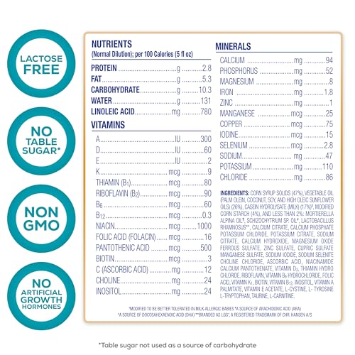 Enfamil Nutramigen Baby Formula, Hypoallergenic and Lactose Free Formula with Enflora LGG, Fast Relief from Severe Crying and Colic, Powder Can, 19.8 Oz (Pack of 1)