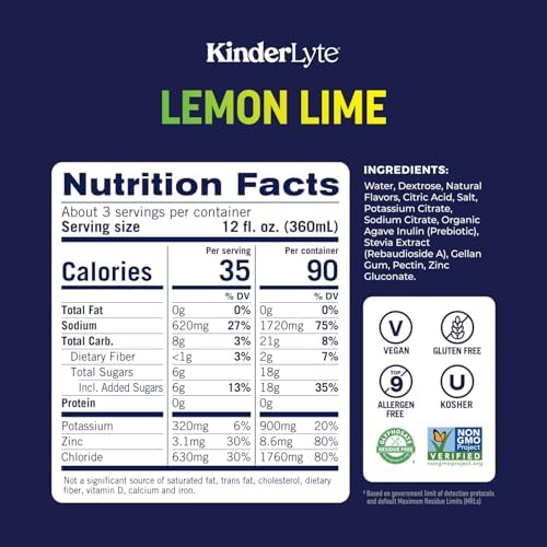 KinderLyte Advanced Electrolyte Solution for Kids and Adults - Hydration Drink (Lemon Lime, 6 Count), With PreMax Prebiotics, No Artificial Sweeteners or Flavors, No Synthetic Dyes