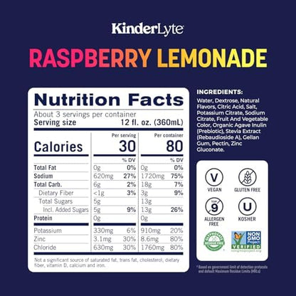 Kinderlyte Advanced Electrolyte Solution, 2X Faster Hydration vs. Water Alone, No Artificial Sweeteners or Flavors, No Synthetic Dyes, Raspberry Lemonade, for Kids and Adults, 33.8 fl oz (Pack of 6)