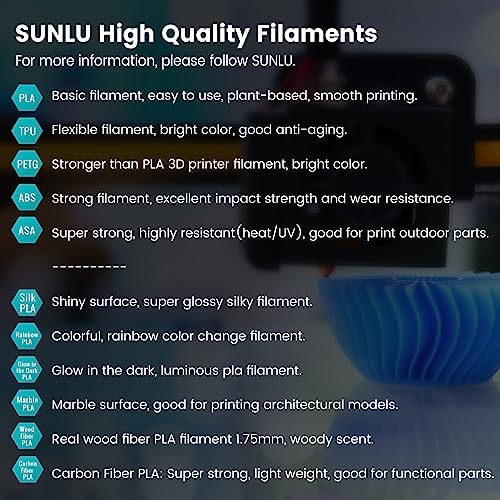 SUNLU PLA Filament 1.75mm, Neatly Wound 3D Printer Filament 1.75mm Dimensional Accuracy +/- 0.02mm, Fit Most FDM 3D Printers, 1kg Spool (2.2lbs), 330 Meters, Yellow