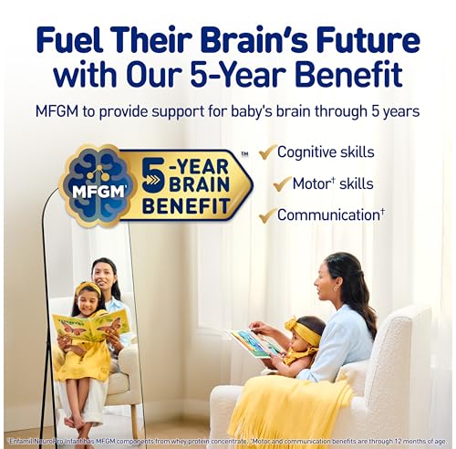Enfamil NeuroPro Baby Formula, Milk-Based Infant Nutrition, MFGM* 5-Year Benefit, Expert-Recommended Brain-Building Omega-3 DHA, Exclusive HuMO6 Immune Blend, Non-GMO, 113.2 oz