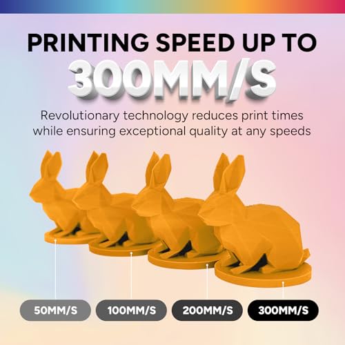 OVERTURE Matte PLA 3D Printer Filament 1.75mm, Matt Surface & Low Warping Filament 1kg Spool (2.2 lbs), Accuracy +/- 0.02 mm, Fit Most FDM Printers (Matte Orange)