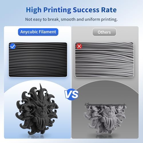 ANYCUBIC PLA Filament 1.75mm Bundle, 3D Printing PLA Filament 1.75mm Dimensional Accuracy +/- 0.02mm, 1KG Reusable Spool (2.2 lbs), 4KG Black