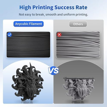 ANYCUBIC PLA Filament 1.75mm Bundle, 3D Printing PLA Filament 1.75mm Dimensional Accuracy +/- 0.02mm, 1KG Reusable Spool (2.2 lbs), 4KG Black