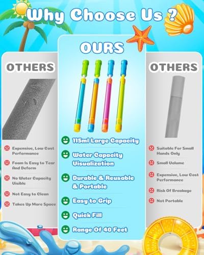 18pcs Water Gun Blaster Toys - 6 Colors Water Squirter for Kids 40ft Squirt Gun for 3-6-8-12 Girls BoysTeens Adults, Water Blaster for Swimming Pool Beach Oceans Summer Party Games Yards Outdoor