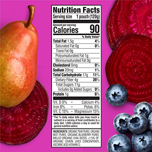 Happy Tot Organics Super Foods Stage 4, Pears, Blueberries & Beets (Pack of 16) & Stage 4 Fiber & Protein 4 Flavor Variety Pack (Pack of 16)