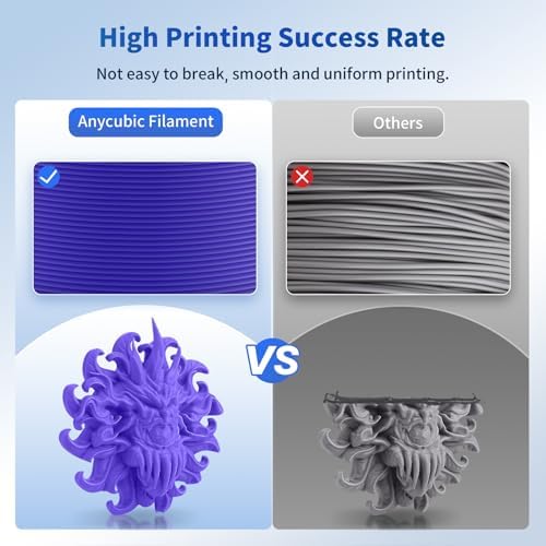 ANYCUBIC PLA Filament 1.75mm Bundle, 3D Printing PLA Filament 1.75mm Dimensional Accuracy +/- 0.02mm, 1KG Spool (2.2 lbs), 2KG Purple + Green