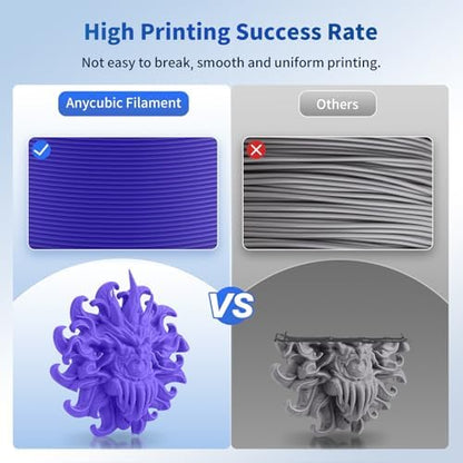 ANYCUBIC PLA Filament 1.75mm Bundle, 3D Printing PLA Filament 1.75mm Dimensional Accuracy +/- 0.02mm, 1KG Spool (2.2 lbs), 2KG Purple + Green