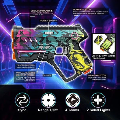 Laser Tag Set of 2, Lazer Tag Game for Kids Indoor & Outdoor Play, Gift Ideas for Kids Teens and Adults, Cool Toys for Teenage Ages 8 9 10 11 12+Year Old Boy & Girls
