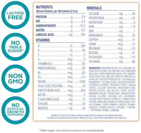 Enfamil Nutramigen Hypoallergenic Baby Formula with Iron, Lactose Free, Colic Relief from Cow's Milk Allergy Starts in 24 Hours, Brain Building DHA, Concentrated Liquid, 8 Fl Oz, 24 Bottles