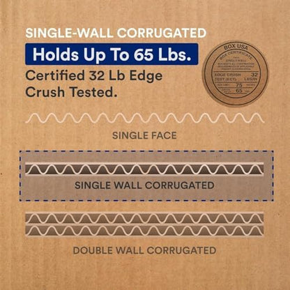 BOX USA Moving Boxes Medium 18"L x 14"W x 12"H 20-Pack | Corrugated Cardboard Box for Shipping, Mailing, Packing, Packaging and Storage