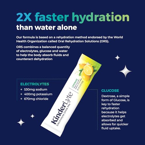 Kinderlyte Electrolyte Powder for Kids and Adults - Drink Mix Hydration Packets (Lemonade, 16 Count), No Artificial Sweeteners or Flavors, No Synthetic Dyes, Vegan, Non-GMO, Gluten-Free