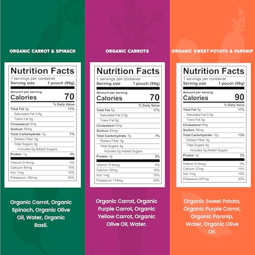 Serenity Kids 6+ Months Certified Organic Baby Food Pouches Veggie Puree - No Sugary Fruits/Added Sugar - 3.5 Oz BPA & Allergen-Free Packaging - Garden Variety Pack - 6 Count Veggie Puree Pouches