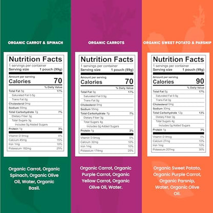 Serenity Kids 6+ Months Certified Organic Baby Food Pouches Veggie Puree - No Sugary Fruits/Added Sugar - 3.5 Oz BPA & Allergen-Free Packaging - Garden Variety Pack - 6 Count Veggie Puree Pouches
