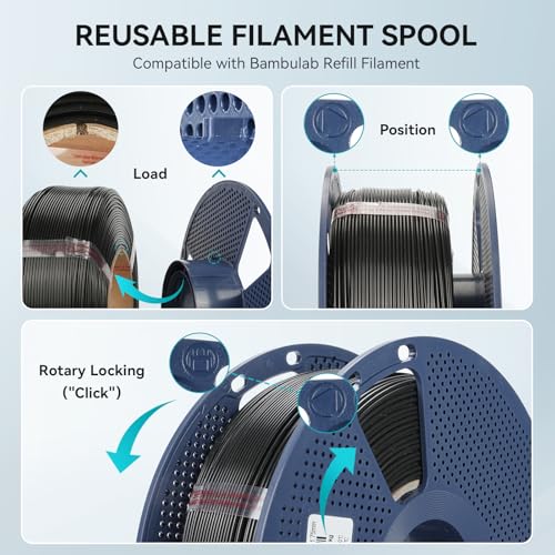 PETG Filament 1.75mm - 1kg(2.2lbs) SUNLU PETG 3D Printer Filament, Reusable Spool Compatible with Bambulab Refill Filament, 1.75mm Dimensional Accuracy +/- 0.02mm, Dark Yellow