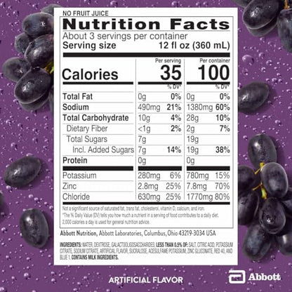 Pedialyte AdvancedCare Plus Electrolyte Hydration Drink, Has 33% More Electrolytes and Has PreActiv Prebiotics, Iced Grape, 1 Liter, Pack of 4