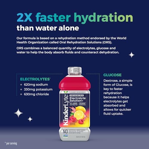 Kinderlyte Advanced Electrolyte Solution, 2X Faster Hydration vs. Water Alone, No Artificial Sweeteners or Flavors, No Synthetic Dyes, Raspberry Lemonade, for Kids and Adults, 33.8 fl oz (Pack of 6)