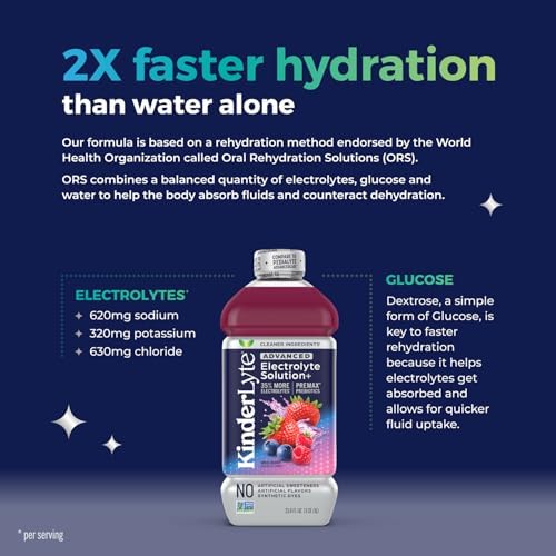 Kinderlyte Advanced Electrolyte Solution, 2X Faster Hydration vs. Water Alone, No Artificial Sweeteners or Flavors, No Synthetic Dyes, Wild Berry, for Kids and Adults, 33.8 fl oz (Pack of 6)