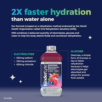 Kinderlyte Advanced Electrolyte Solution, 2X Faster Hydration vs. Water Alone, No Artificial Sweeteners or Flavors, No Synthetic Dyes, Wild Berry, for Kids and Adults, 33.8 fl oz (Pack of 6)