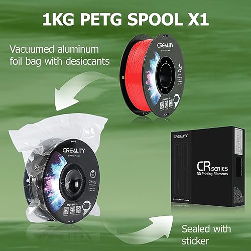 Official Creality PETG 3D Printer Filament 1.75mm 1KG (2.2lbs), High Precision, Strong Toughness, Odorless, Better Flow, Moistureproof 3D Printing CR PETG Filament, Red