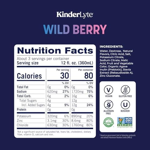 Kinderlyte Advanced Electrolyte Solution, 2X Faster Hydration vs. Water Alone, No Artificial Sweeteners or Flavors, No Synthetic Dyes, Wild Berry, for Kids and Adults, 33.8 fl oz (Pack of 6)