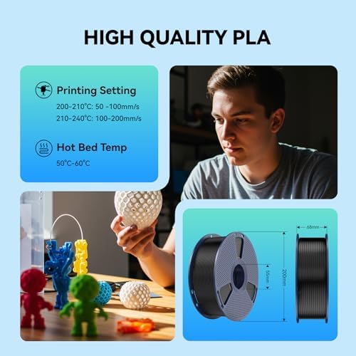 SUNLU 3D Printer Filament, Neatly Wound PLA Filament 1.75 mm, Dimensional Accuracy +/- 0.02mm, Fit Most FDM 3D Printers, 1kg Spool (2.2lbs), 330 Meters, Transparent 3D Printing Filament, Clear Red