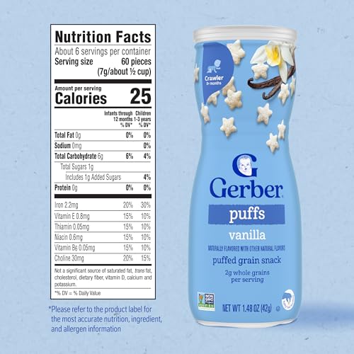 Gerber Baby Snacks Puffs, Vanilla, 1.48 Ounce (Pack of 6)