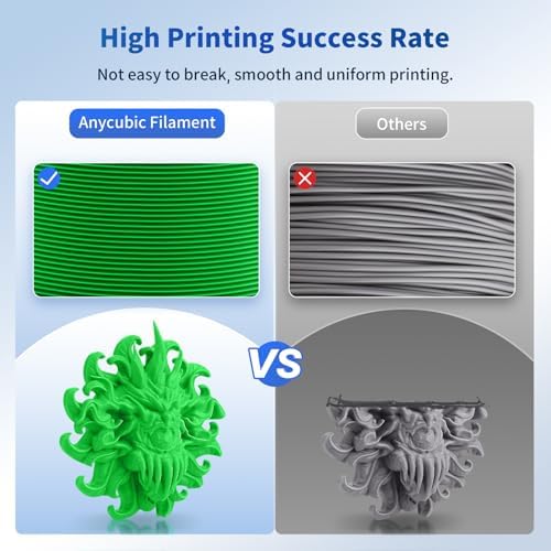 ANYCUBIC PLA Filament 1.75mm Bundle, 3D Printing PLA Filament 1.75mm Dimensional Accuracy +/- 0.02mm, 1KG Reusable Spool (2.2 lbs), 4KG Blue + Green + Orange + Yellow
