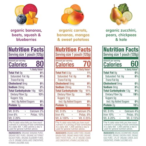 Happy Tot Organics Love My Veggies and Fiber & Protein Variety Packs (32 Pouches)