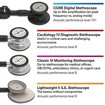 3M Littmann Cardiology IV Diagnostic Stethoscope, 6201, More Than 2X as Loud, Weighs Less, Stainless Steel Black-Finish Chestpiece, 27" Blue Stem, Black Tube and Headset